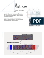 Materiais Ferromagnéticos: Propriedades