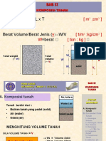 B. Mektan 1 - Bab Ii (Komposisi Tanah)