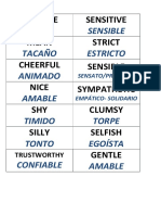 List of Adjectives of Personality. English-Spanish