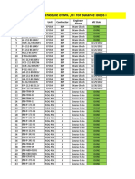 Balance Loops MC Scehedule