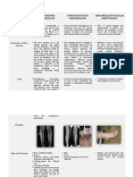 Week 14. COURSE TASK - Classification of Osteomyelitis