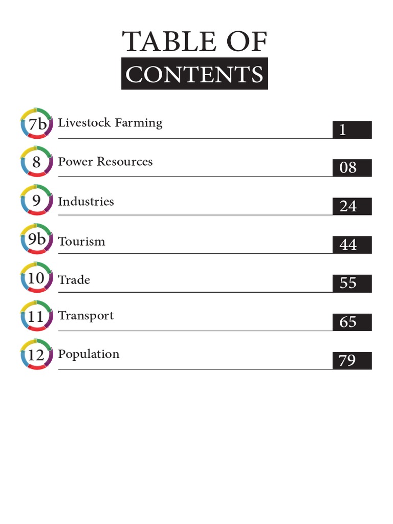 Geography Book 2 PDF Livestock Coal