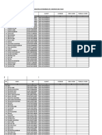 Data Lansia Umur 60 +