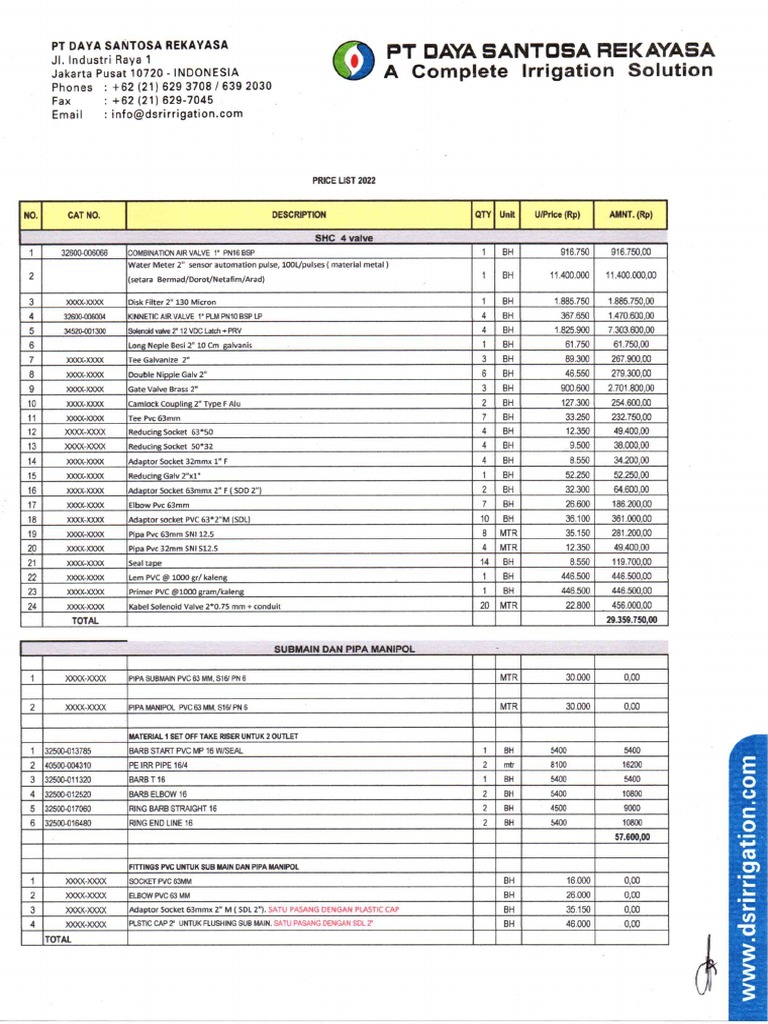 Price List 2022 PDF