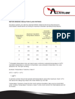 At Motor Winding Insulation Class Ratings