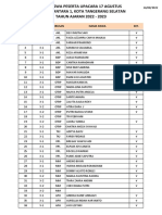 Data Peserta 17 Agustusan 2022