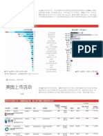 China Transactions Insights Spring 2020 (SC)