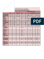 ASHRAE HWD (Hot Water Demand) TABLE