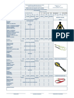 Inspeccion de Equipo Anticaidas - Check List de Pre Uso