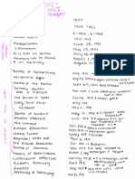 Important Dates (WWI and WWII) - IB HL History