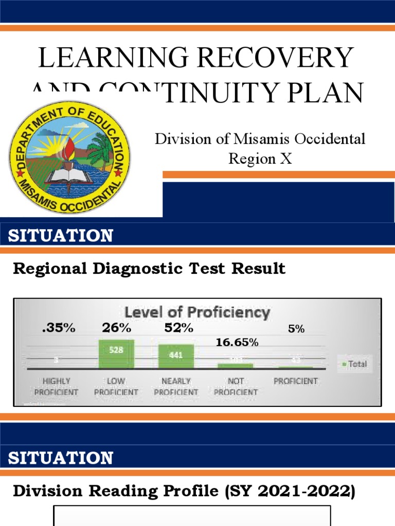 LRCP Learning Recovery Continuity Plan MIS OCC PDF Learning Teachers