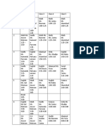 Primary Time Table