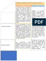 Cuadro Informativo Sobre Las Diversas Estrategias y Herramientas de Evaluación Utilizadas en La Terapia Cognitiva