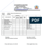 Daftar Inventaris Ruangan