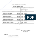 Summary Attendance of Teachers