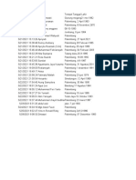 Formulir Biodata Kader DPC PKS Sematang Borang (Jawaban)