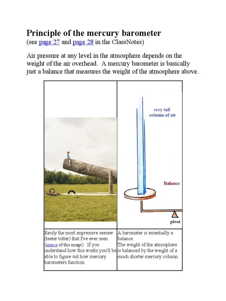 Principle of The Mercury Barometer PDF