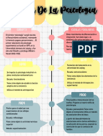 Tema 31 - 32 (Psicologia)