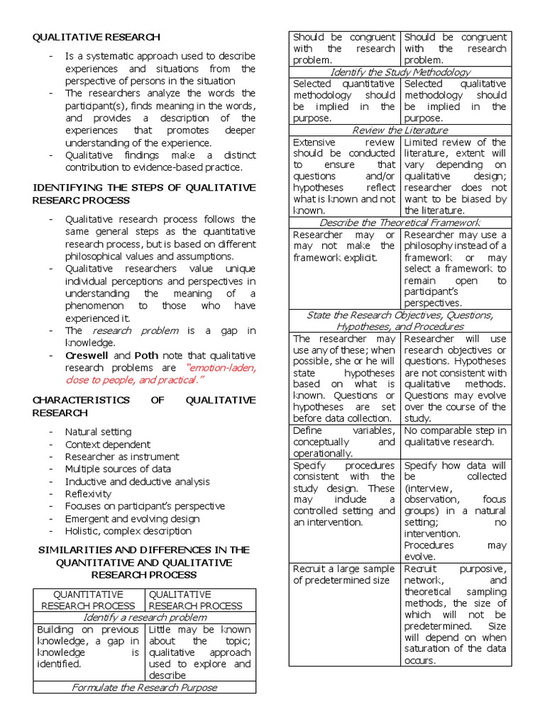 WHAT ARE THE PARTS OF CHAPTER 3 IN QUALITATIVE RESEARCH intelligence overview