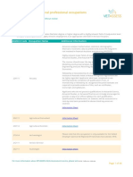 ECSA Code of Conduct | PDF