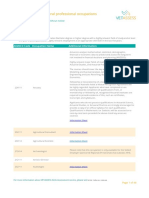 VETASSESS General Occupation List