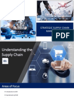 1 Strategic Supply Chain Management - Understanding Suppply Chain