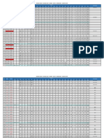 Jadwal Website Update 13 Oktober 2022