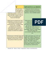 S16 IGV y El Impuesto A La Renta D.E