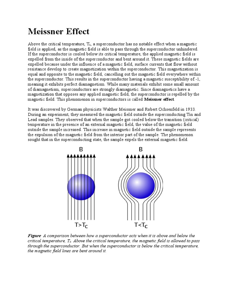 The Discovery and Applications of the Meissner Effect and Josephson Effect in Superconductors