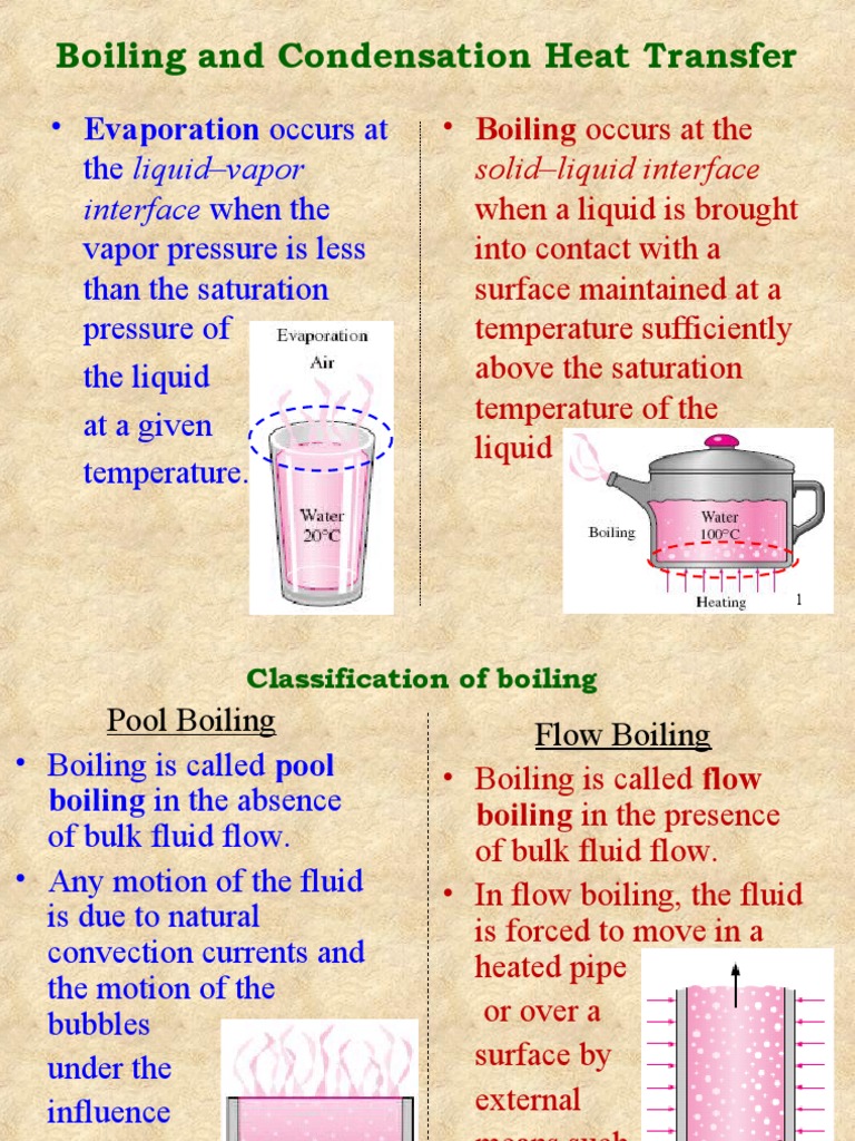 Boiling And Condensation