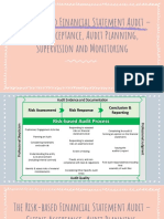 2 PDF Presentation - Risk-Based Approach