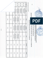 Emploi Du Temps L1-S1 Du 17 Janvier Au 13 Mars 2022