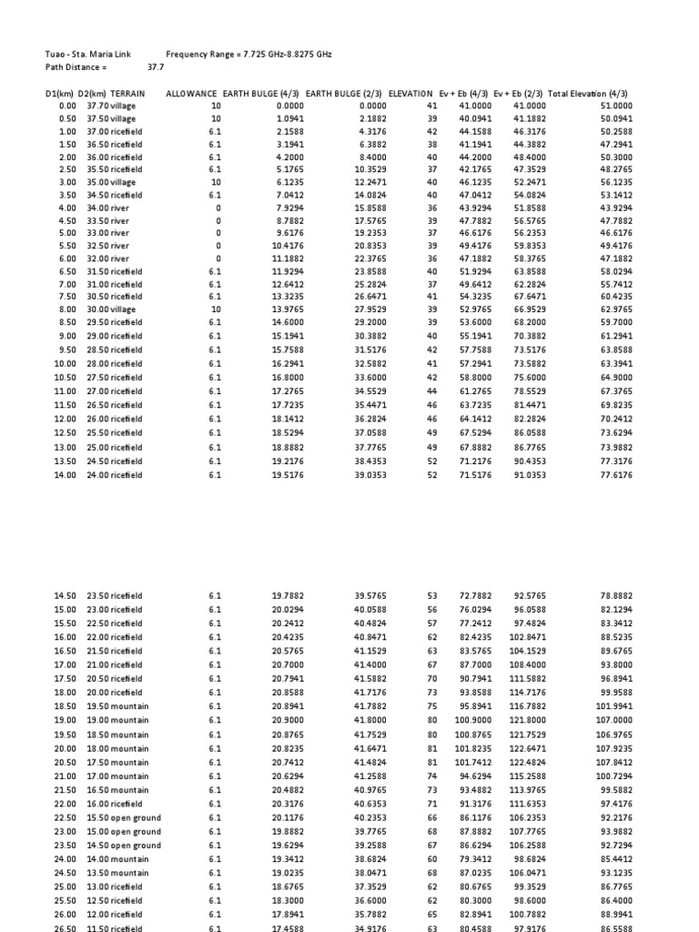 electives-1-pdf-geophysics-electrodynamics