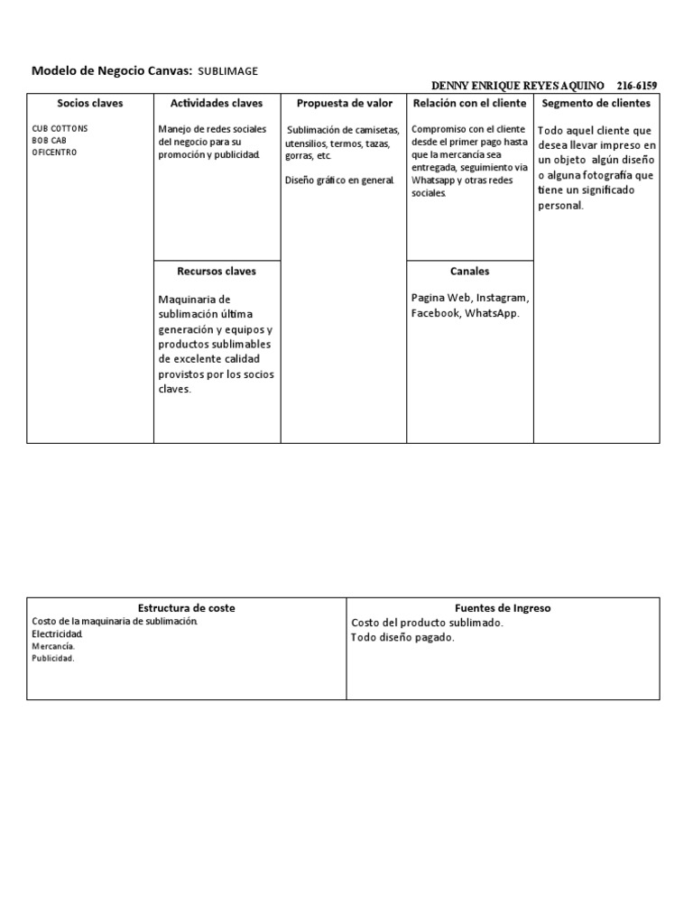 Canvas | PDF | Arte | Informática