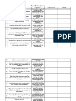 Personal Evaluation Inventory & Greek Body-Self Relations Questionnaire