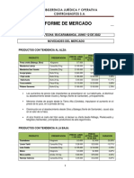 Informe de Mercado Junio 12 de 2022