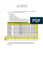 Informe Visita 01-30 Nov22