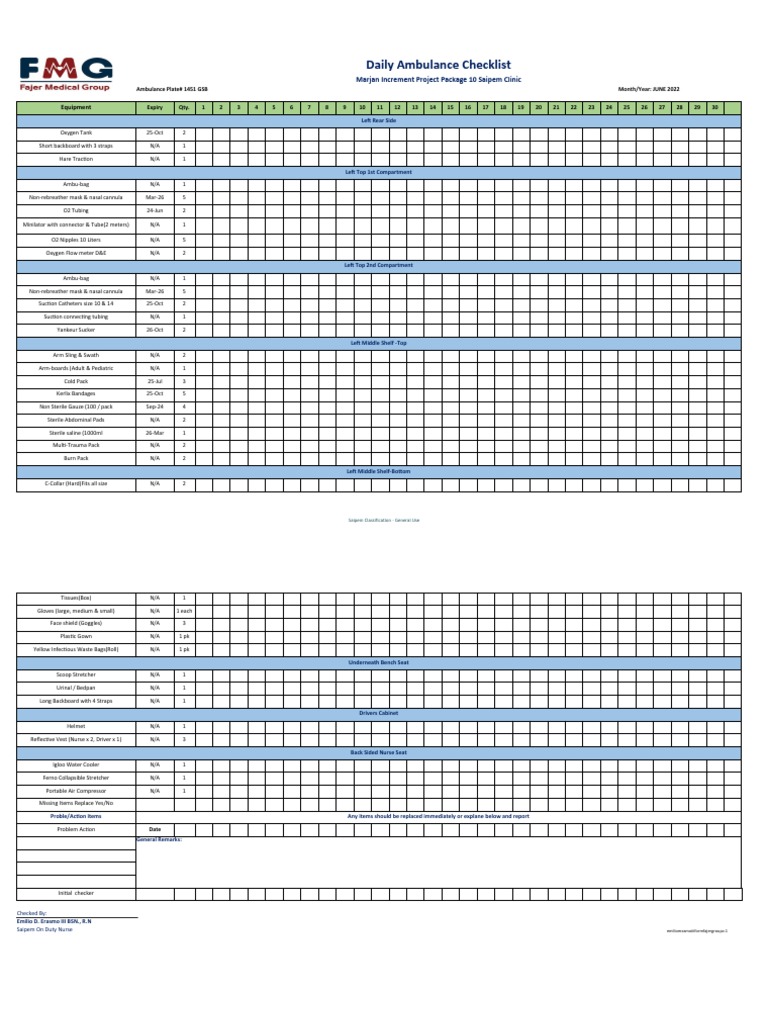 Ambulance Nurse Checklist MMSR2017 PDF Medical Equipment Equipment