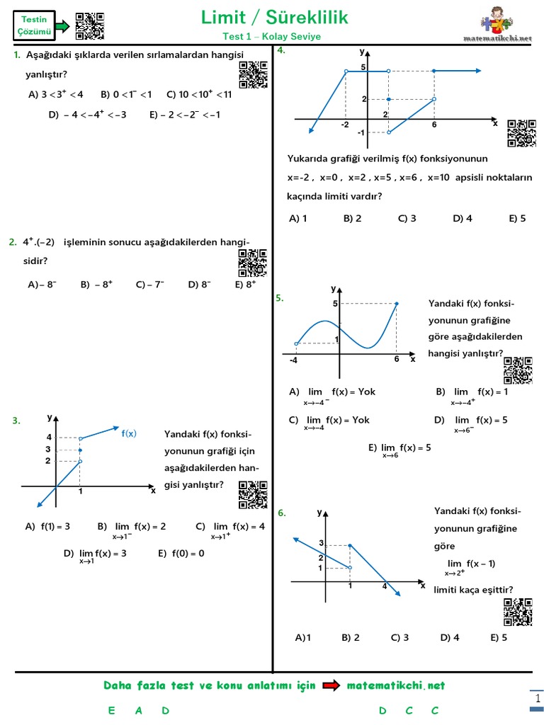 Limit Test 1 K | PDF