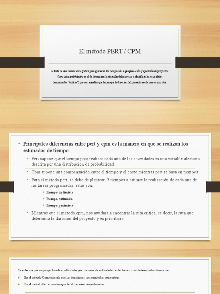 El Método PERT, CPM | PDF | Métodos y materiales de enseñanza