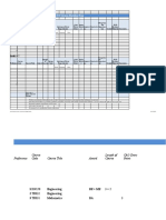 CAO Course Decision Tree