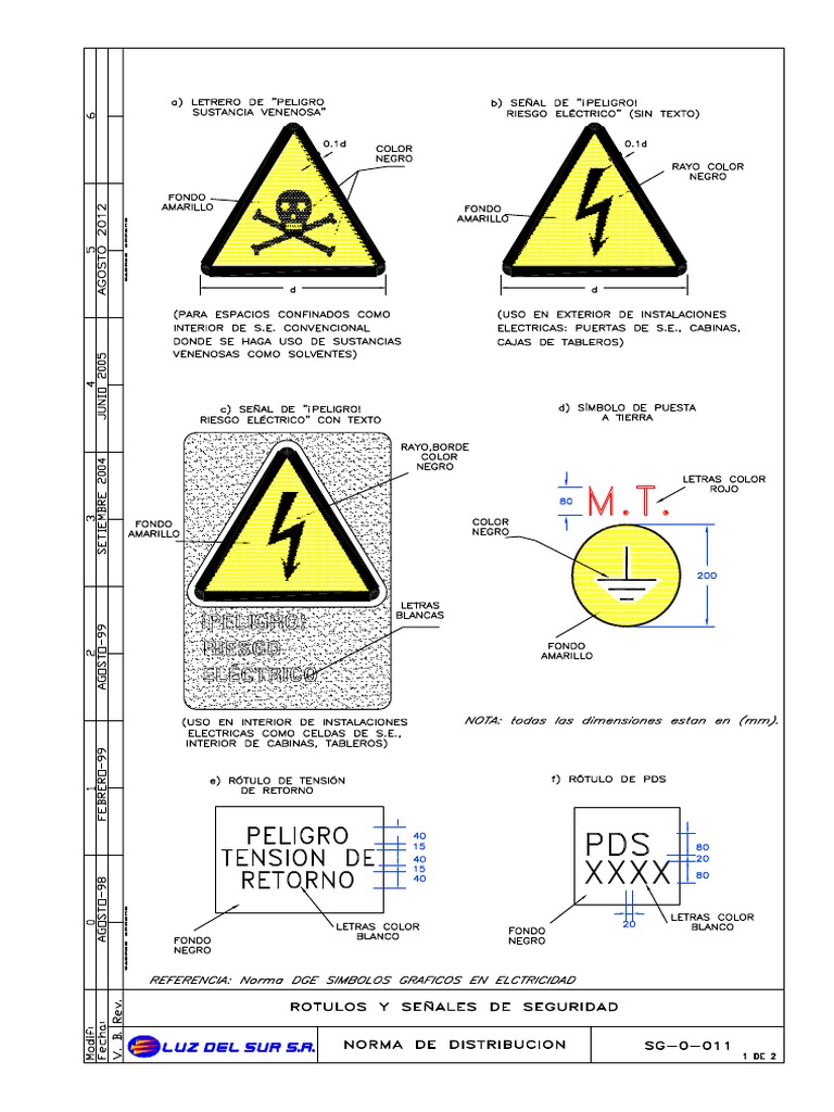 SG 0 011 (SEÑALIZACION) | PDF