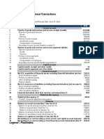 U.S. International Transactions Table