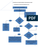 Fluxogramas Pé Diabético Final Após Consulta Pública 3