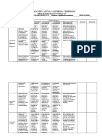 Rubrica Proyectos 2021 - 2022