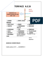 Interfaces - Original