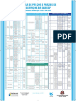 Tabela de preços e prazos de serviços da Sabesp