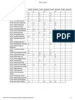 2023 Marshall Edu Civil Engr Course Rotation Plan