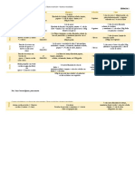 Plan de Alimentacion 1 SEMANA