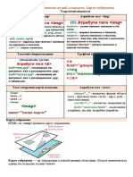 HTML тег визначає карту зображення